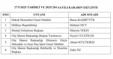 8 kaymakamın görev yeri değişti